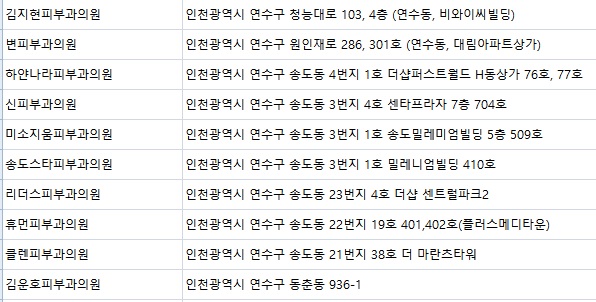 클렌피부과의원 이미지