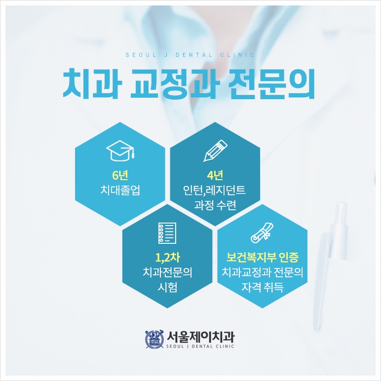 제이치과 이미지