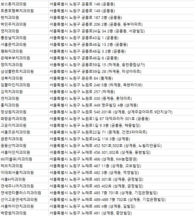 이-푸른치과의원 이미지