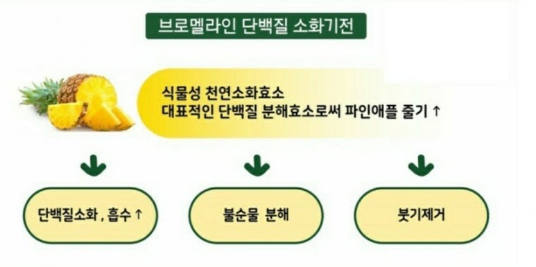 아모레퍼시픽방판칠곡특약점 이미지