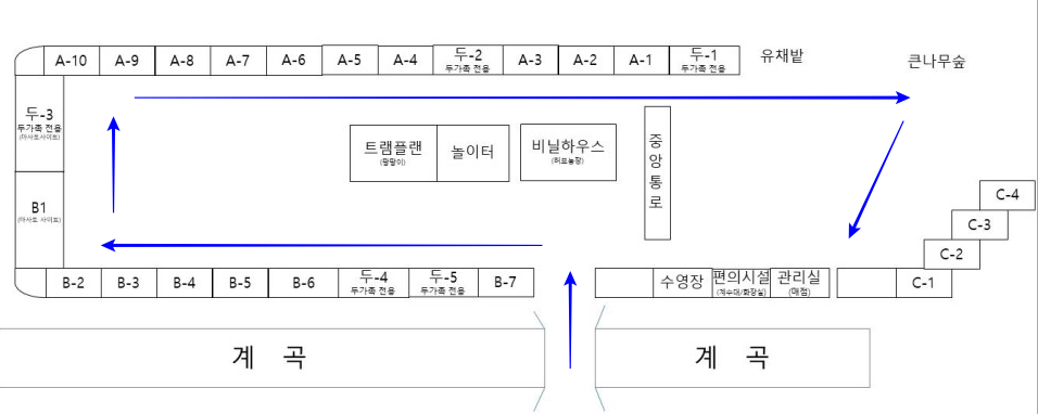 곤달비캠프 이미지