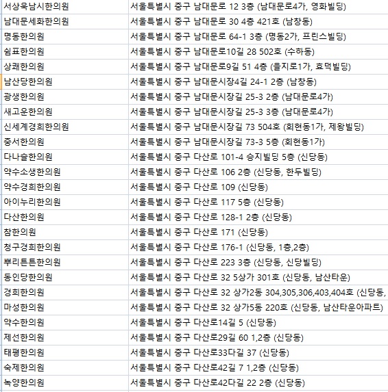 신당본한의원 이미지