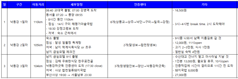 걸리버막창 이미지