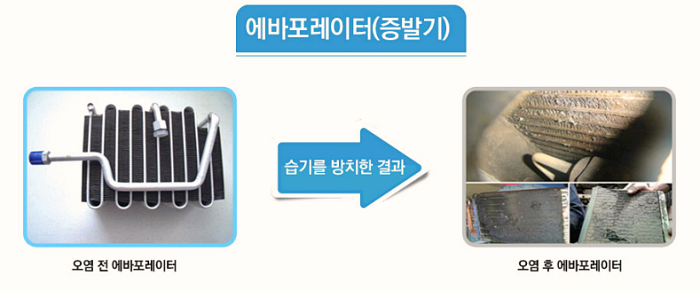 디자인크리닝 이미지