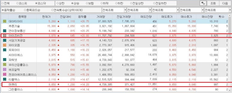 에스와이텔레콤 이미지