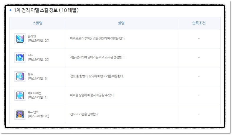아델1 이미지
