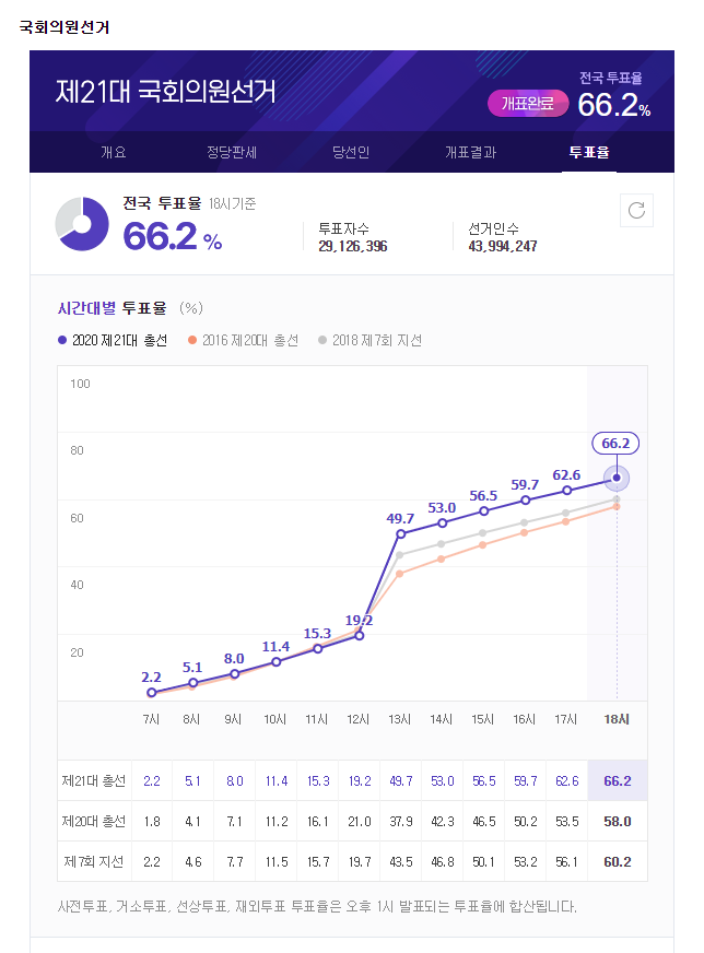 하나렌탈세종지사 이미지