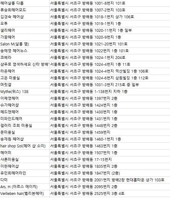 민엑스다인헤어디자인 이미지