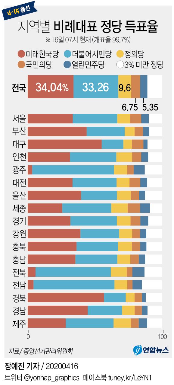 시민슈퍼 이미지