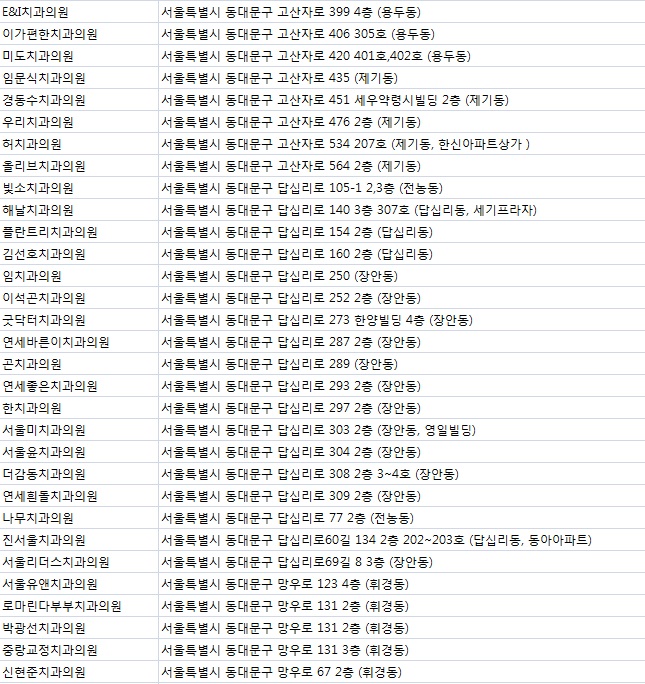 서울빛치과의원 이미지