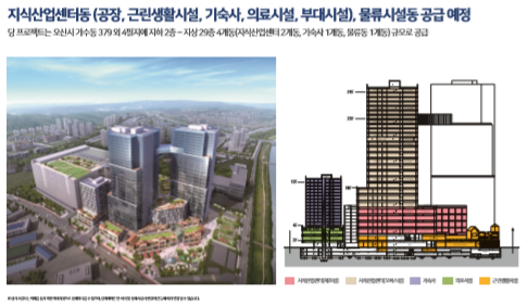 동이산업 이미지