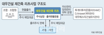 (주)해서물산 이미지