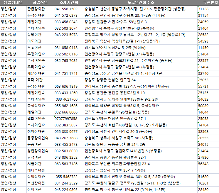 황금장여인숙 이미지