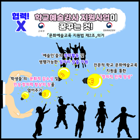 창의력예술학교 이미지