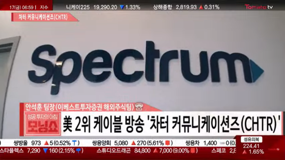 안커뮤니케이션즈 이미지