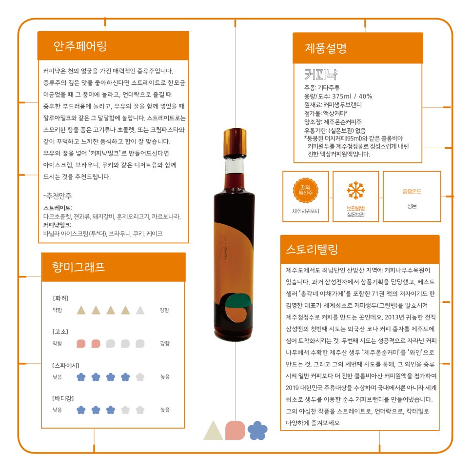 (주)담화 이미지