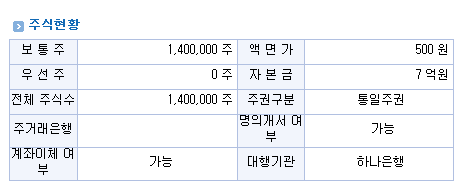 에이치씨산업 이미지