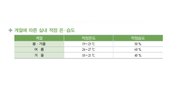 바디웰짐 이미지