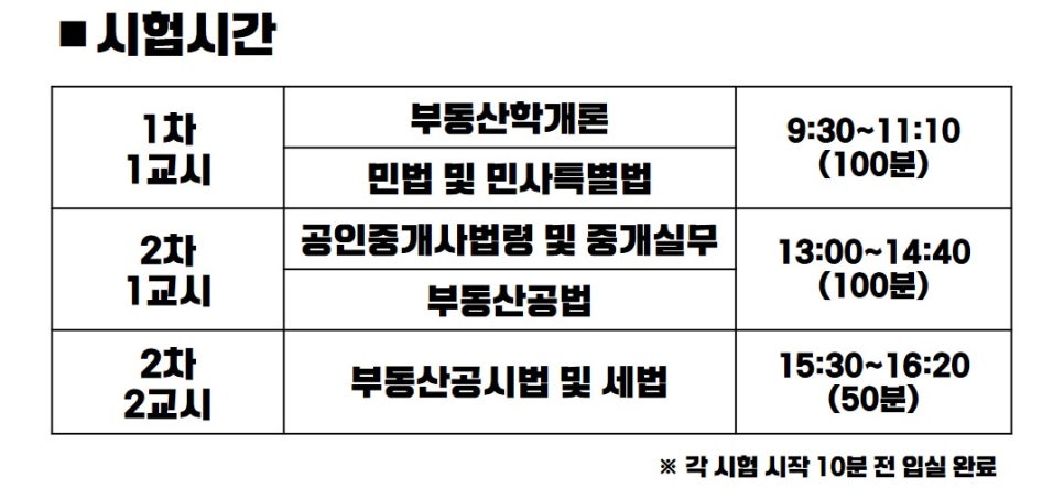 화인컴퓨터학원 이미지
