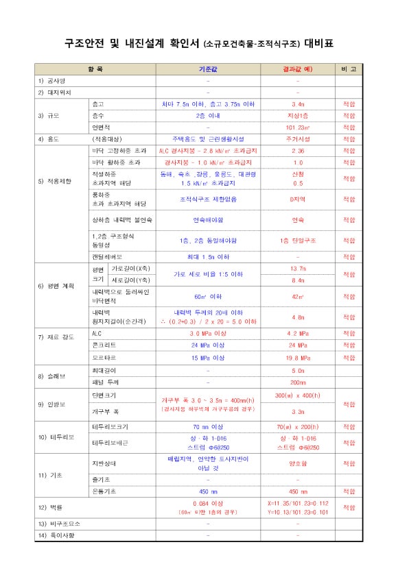 KDS건축사사무소 이미지
