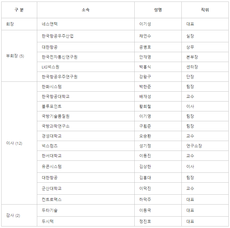 화인SW 이미지