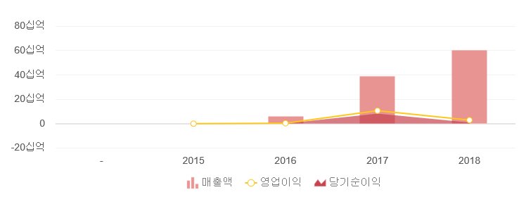 (주) 에이치제이제이 이미지