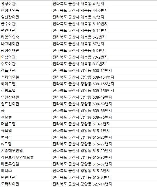 반도장여관 이미지