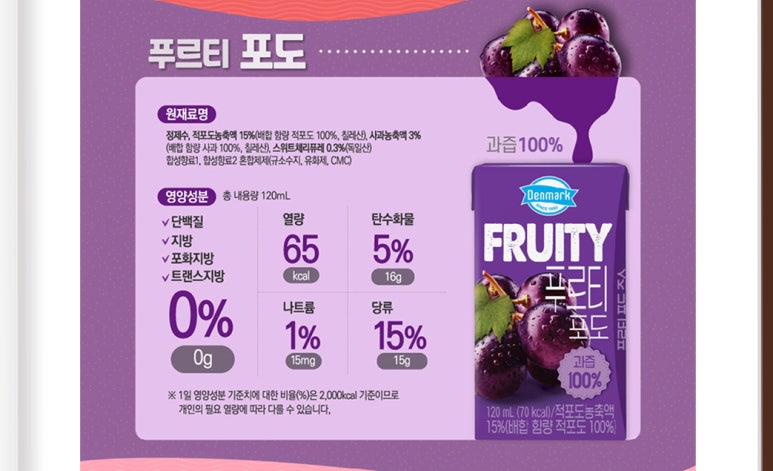 푸르티 이미지