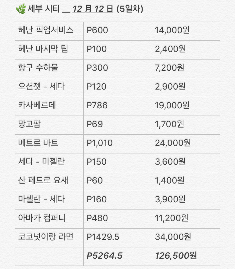 베르데컴퍼니 이미지