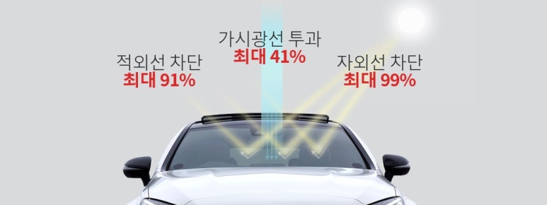 올댓오토모빌 이미지