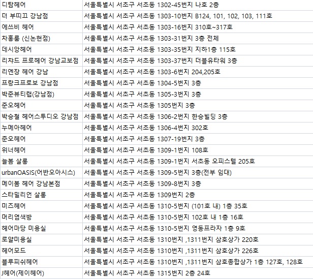 이연수미용실 이미지