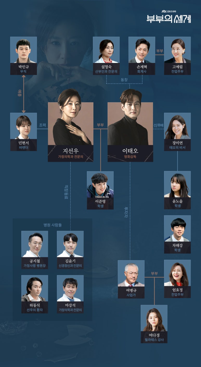 윤노을 이미지