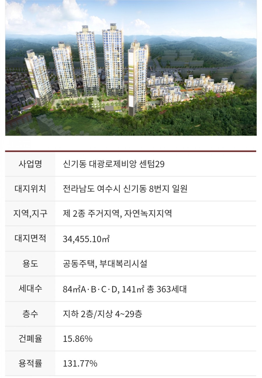 웅천농협 하나로마트 이미지