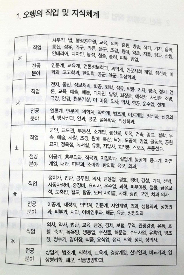 금은다방 이미지
