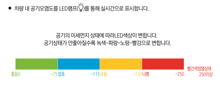 지에어 이미지