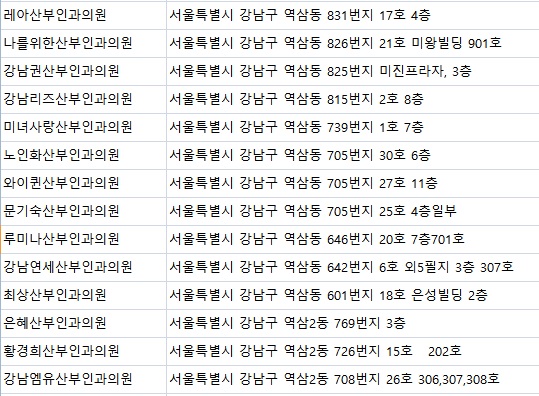 최상산부인과의원 이미지