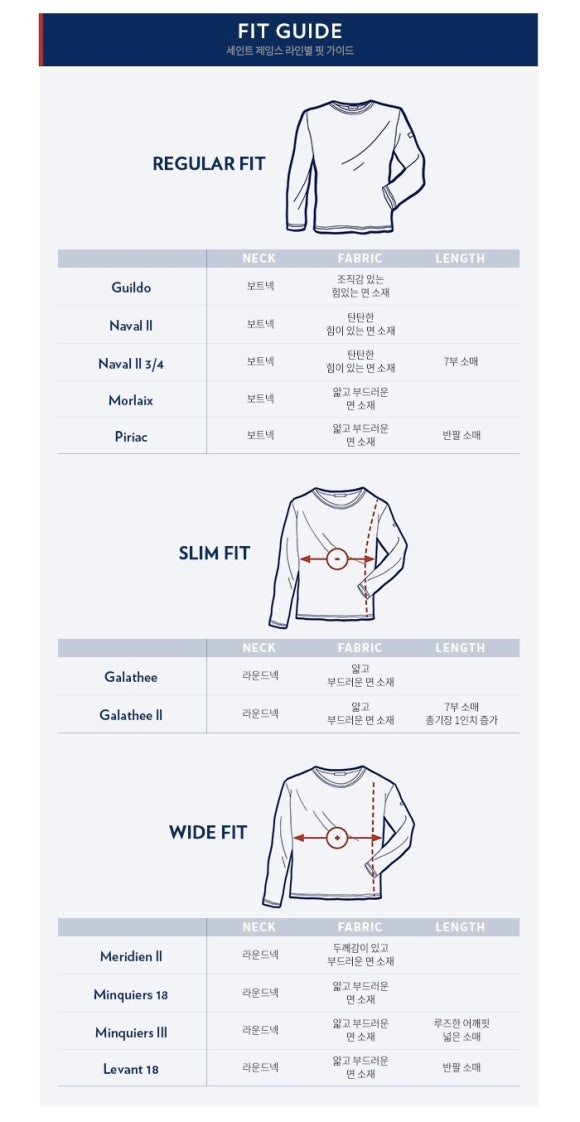 세인트제임스서울 이미지