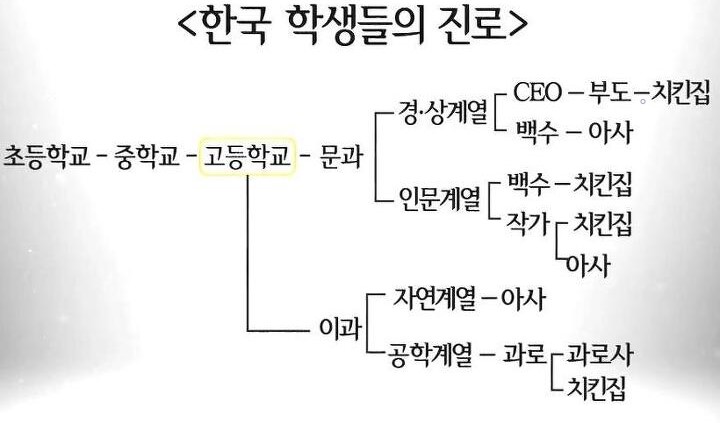 파이프아저씨 이미지