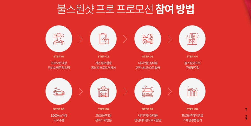 엔진프로 이미지