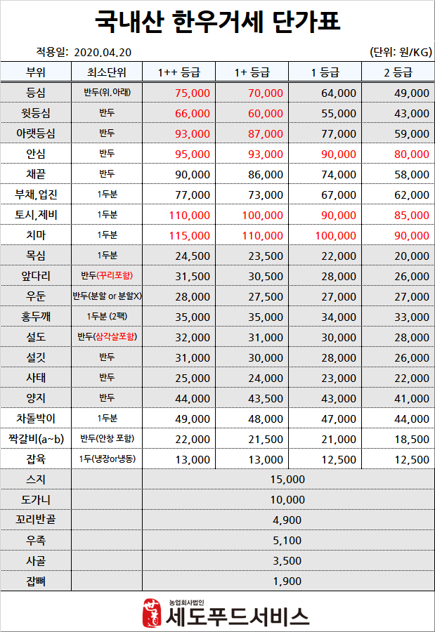 세도푸드 이미지