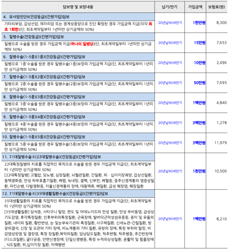 현대플랜 이미지