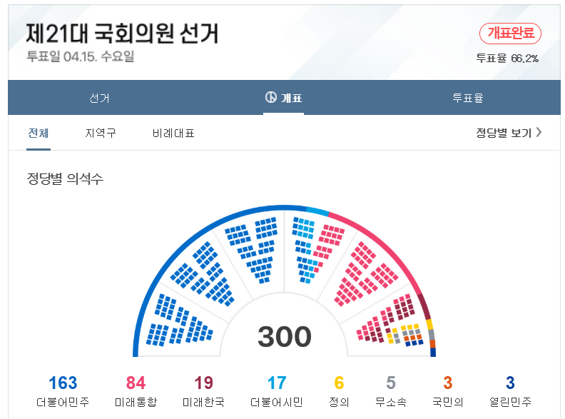 랩핑몬스터 이미지