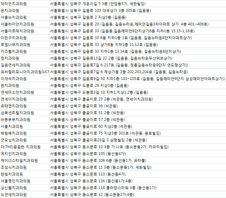 강북사랑으로치과의원 이미지