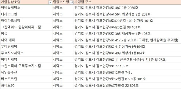 정인헤어살롱 이미지
