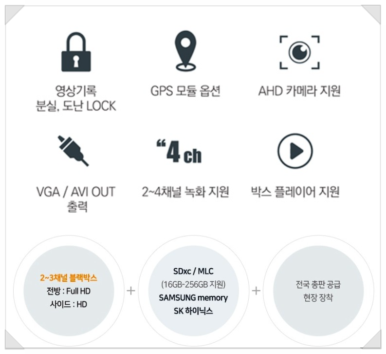 지구촌여행사 이미지