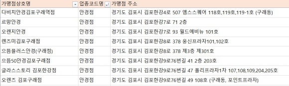 배가네김밥&만두 이미지