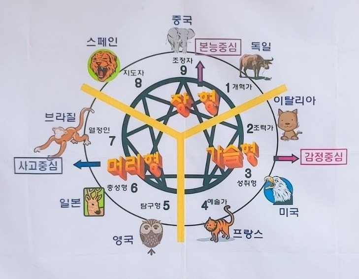 인성주유소 이미지