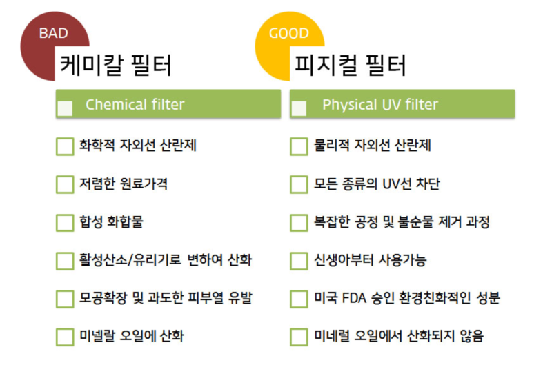 윤슬에스테틱 이미지