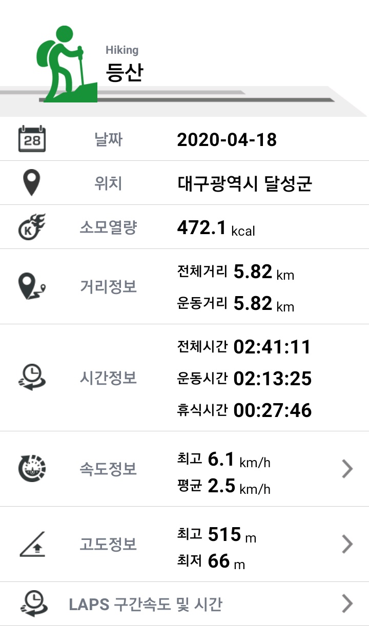 정상 조망점 이미지