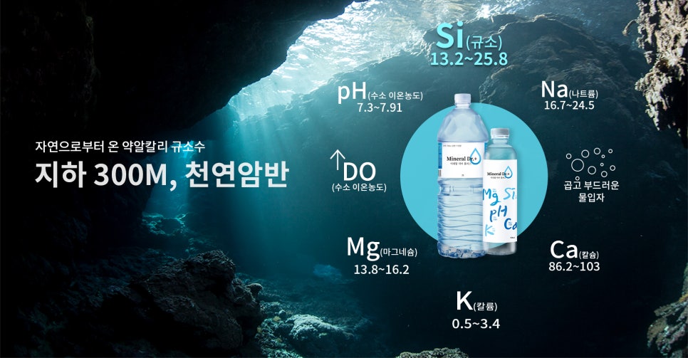 에이블러스 이미지